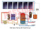 Συμπαγής επίπεδη πλάκα Ηλιακός θερμοσίφωνας Blue Coating Solar Cooler